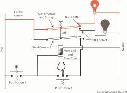 This page contain electronic circuits about relay circuits at category relay circuit page 8 : 9 Pin Latching Relay Wiring Diagram Schematic Wiring Diagram Networks