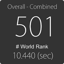 In fact, almost everything is configured for you out of the box. Yann Weibel Id 1078