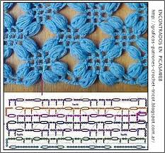 Ver más ideas sobre croché, tejidos a crochet, puntos. Puntos Tejidos A Crochet Con Patrones Imagui