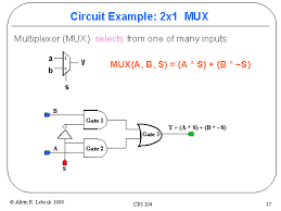 The block diagram of 4x1 multiplexer is shown in the following figure. Circuit Example 2x1 Mux