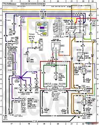 Universal turn signal wiring diagram. Early Bronco Turn Signal Wiring Diagram 1980 Kenworth Battery Wiring Diagram Zebdig Gelistngha Yangfamilytaichi It