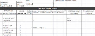 Berikut ini contoh laporan kegiatan yang ada beberapa jenis kelompok jenis laporan; Contoh Laporan Proyek Konstruksi Baik Laporan Harian Mingguan Bulanan Dan Akhir Proyek Pdf Txt