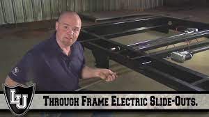 Check spelling or type a new query. How To Manually Operate An Rv Slide Out From Fun Town Rv Youtube