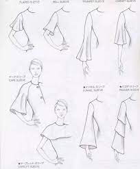 #fashionbattle ragam jenis lengan baju, puff sleeves yang kekinian. Tips Memilih Baju Mengikut Bentuk Casa Impian De La Rosa Facebook