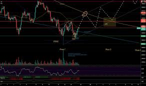 Click here to track live updates of cryptocurrencies. Gepn0pcq7c191m