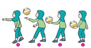 Berikut cara melakukan passing atas dan bawah yang benar dalam permainan bola voli. Contoh Contoh Gerakan Lokomotor Dan Non Lokomotor Serta Manipulatif Dalam Permainan Bola Voli Semua Halaman Fotokita