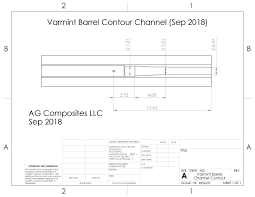 technical specifications