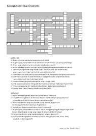 We did not find results for: Tts Biologi Ipa Kls9 Smp