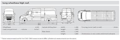 Image Result For Volkswagen Crafter Sizes Volkswagencrafter Volkswagen Crafters Van Camping