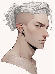 Pin di Ken su D&D nel 2025