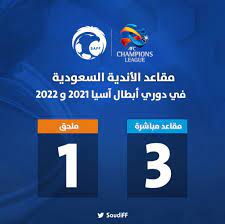 على الجانب الاخر يدخل فريق الدحيل ضيفا لحساب منافسات الجولة الثانية من دور المجموعات في الموسم الحالي من منافسات دوري ابطال اسيا ، وحاليا فريق الدحيل في المركز الثاني من المجموعة برصيد ثلاث نقاط وذلك بعد الانتصار علي ملعبه في المباراة من امام خصمه فريق. Ø£Ø®Ø¨Ø§Ø± Ù†Ø§Ø¯ÙŠ Ø§Ù„Ù‡Ù„Ø§Ù„ Ø±Ø³Ù…ÙŠØ§ Ø¥Ø¹Ù„Ø§Ù† Ù…Ù„Ø§Ø¹Ø¨ ÙˆØ¬Ø¯ÙˆÙ„ Ù…ÙˆØ§Ø¹ÙŠØ¯ Ù…Ø¨Ø§Ø±ÙŠØ§Øª Ø¯ÙˆØ±ÙŠ Ø£Ø¨Ø·Ø§Ù„ Ø¢Ø³ÙŠØ§ Ø³Ø¨ÙˆØ±Øª 360