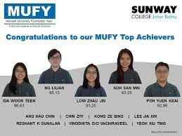 Nearly all colleges and universities in the u.s. Congratulations To Our Mufy Top Achievers Sunway College Jb Facebook