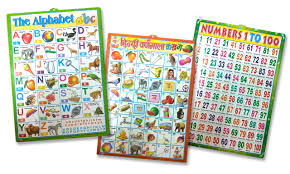 Buy Set Of 3 3d Emboss Kids Learning Wall Charts English