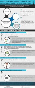 Mos Business Process Outsourcing Services Blog Bpo News Cybersecurity Training Cyber Security Education Security Training