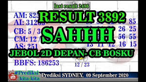 Prediksi Sdy 10 September 2020 Bocoran Togel Sidney Hari Ini Rumus S Di 2020 September 11 September 10 September