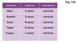 Respuestas de matemáticas cuarto grado de paco el chato : Desafio 104 4Âº Pag 194 Youtube