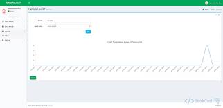 Download source code aplikasi arsip surat berbasis web gratis. Aplikasi Arsip Surat Berbasis Web Codeigniter Stokcoding Com