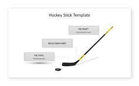 Shop a wide selection of ice hockey player equipment at amazon.com. Hockey Stick Growth And What It Means For A Business