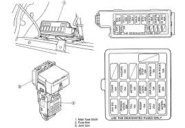 One is by the left kick panel, one is under the hood right behind the battery and then there is a junction box with two fuses for the ac/heater behind the glove box. Mazda B2200 Fuse Box Diagram Wiring Diagram All Cross Forecast Cross Forecast Huevoprint It