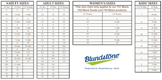 Details About Blundstone 007 Armorchem Green Gumboots