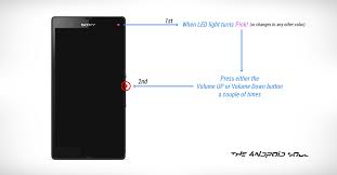 Read the informations on the screen and tap reset device. How To Boot Into Sony Xperia M Recovery Mode