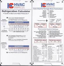 Hvac Pressure Chart Superheat And Subcooling Slide Chart