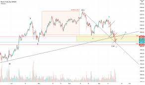 Po tak silnych wzrostach na horyzoncie pojawiła się jednak korekta. 6lwvb7xohkhkmm