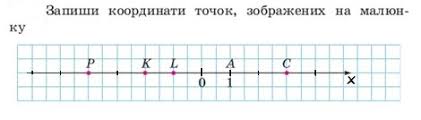 6 клас. Координатна пряма. | Тест на 9 запитань. Математика