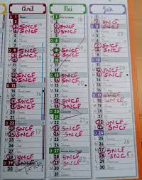 Le calendrier de la grève jusqu'au 28 juin 2018. Sncf La Greve 2 Jours Sur 5 Pendant Trois Mois Le Calendrier