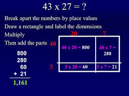 Place value and area models. Area Model For Multiplication 4 Nbt 5 Ppt Download