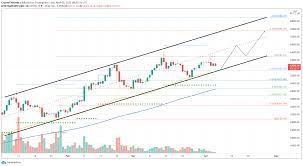 Will xrp get as high as bitcoin? Top 3 Price Prediction Bitcoin Ethereum Ripple Xrp Heads To New Yearly Highs While The Others Take A Backseat Forex Crunch