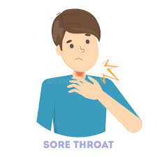 Pain Throat Stock Illustrations 3 323 Pain Throat Stock Illustrations Vectors Clipart Dreamstime