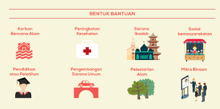 Check spelling or type a new query. Hibah Ukm Indonesia