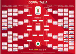 2 days ago · coppa italia su mediaset, dove vederla. Coppa Italia 2020 2021