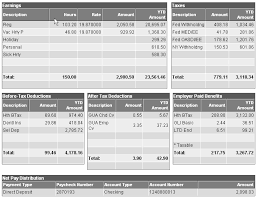 Here's what is included on paycheck stub, and how to get copies of yours. Https Www Dfa Cornell Edu Sites Default Files Understandelectronicpaystub Pdf