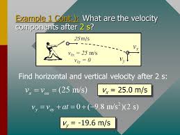 To find vertical velocity in projectile motion of particle, when the initial velocity changes, using the calculator, follow the steps: Chapter 6b Projectile Motion Ppt Download