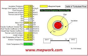 Pin On Hvac