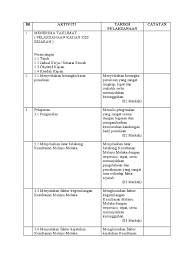 Apabila mendengar tentang sejarah kesultanan melayu melaka kita pasti akan terbayangkan kehidupan masyarakat zaman dahulu yang hidup di terdapat kajian yang menyatakan sejarah melayu ini bagai telah diubah oleh mereka yang berkepentingan agar kita tidak mengetahui tentang. Objektif Kajian Sejarah Tingkatan 2 Kesultanan Melayu Melaka