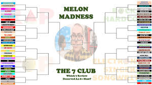 863x653 coloring pages space needle to print page ship this is images. Finn Kobler On Twitter In Honor Of March Madness I Revamped The Theneedledrop Melon Madness Bracket I Made Last Year This Time It S 7 S Only Which Album S Score Do You Think Was