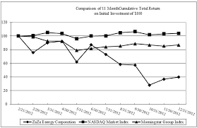 Maybe you would like to learn more about one of these? 45d9e11fc3a349a