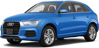 Image result for Argus Brown 2017 Q3