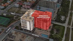 Video shows a multistory apartment building after it partially collapsed in miami. Rzchanviuznhsm