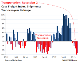 transportation recession gets uglier wolf street