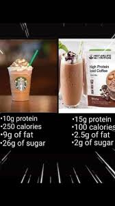 Pin By Brigitte Morales On Herbalife Distributor Herbalife Shake Recipes Herbalife Recipes Herbalife Nutrition Club
