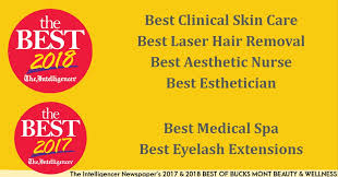 About Beauty Marx Aesthetic Medspa