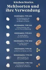 Mehl Type 405 550 Und 1050 Alle Mehlsorten Auf Einen Blick Mehl Brot Backen Rezept Einfach Brot Backen Rezept