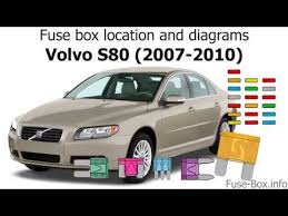 Get free help, tips & support from top experts on volvo s80 diagram related issues. Volvo S80 Fuse Box Wiring Diagram Schema Energy A Energy A Atmosphereconcept It