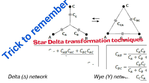 For new circuits containing new resistances is ra , rb and rc having new value's. Trick To Remember Star Delta Transformation Technique Youtube