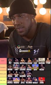 Anthony Joshua ranks Derek Chisora above himself and Tyson Fury in all-time  heavyweight ranking list featuring Francis Ngannou