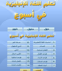 كتاب تعلم اللغة الانجليزية في اسبوع